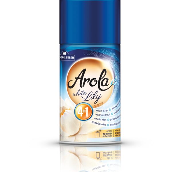 7423232781124c18c29d6b76db86dacc